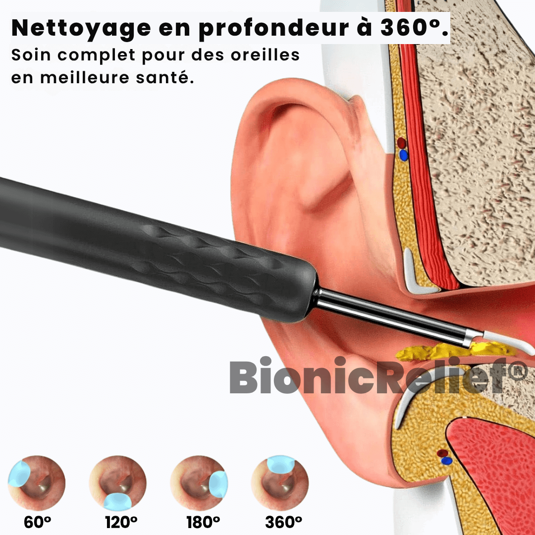 BionicRelief® Pro