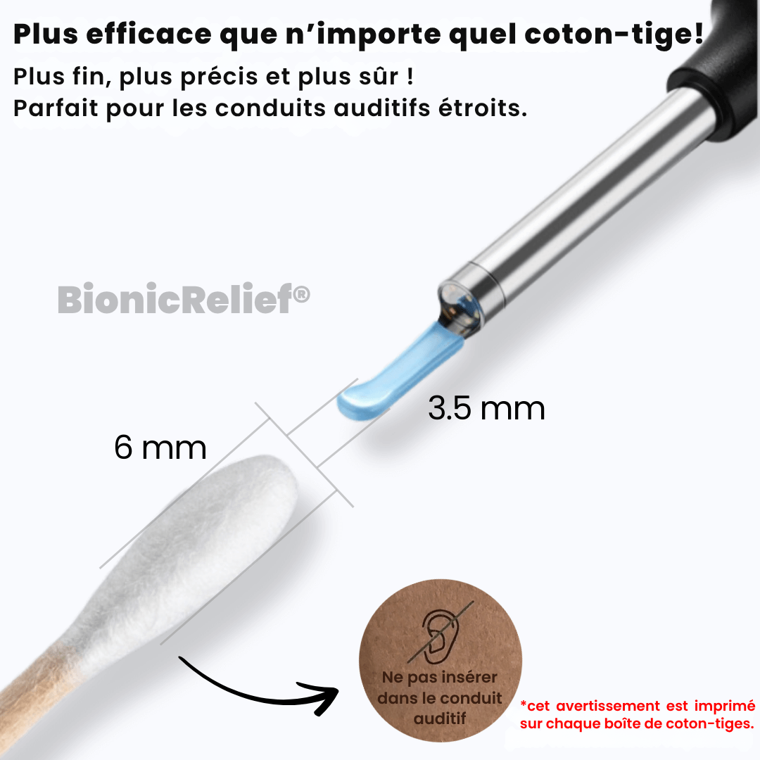 BionicRelief® Pro